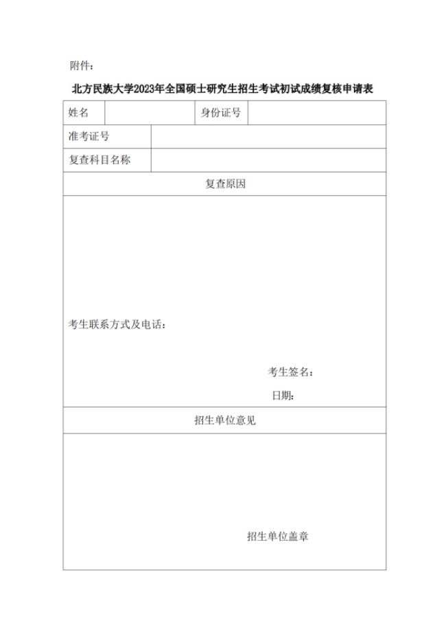 2023年考研初試成績公布，寧夏各高校23日后復核成績！