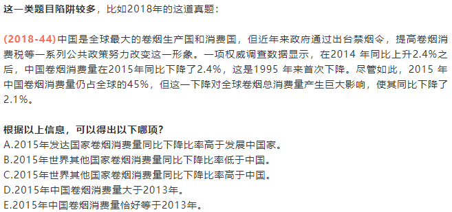 MBA考研|邏輯三大模塊、必考考點！